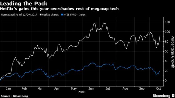 Big Netflix Beat Has Analysts Debating How High Stock Can Go