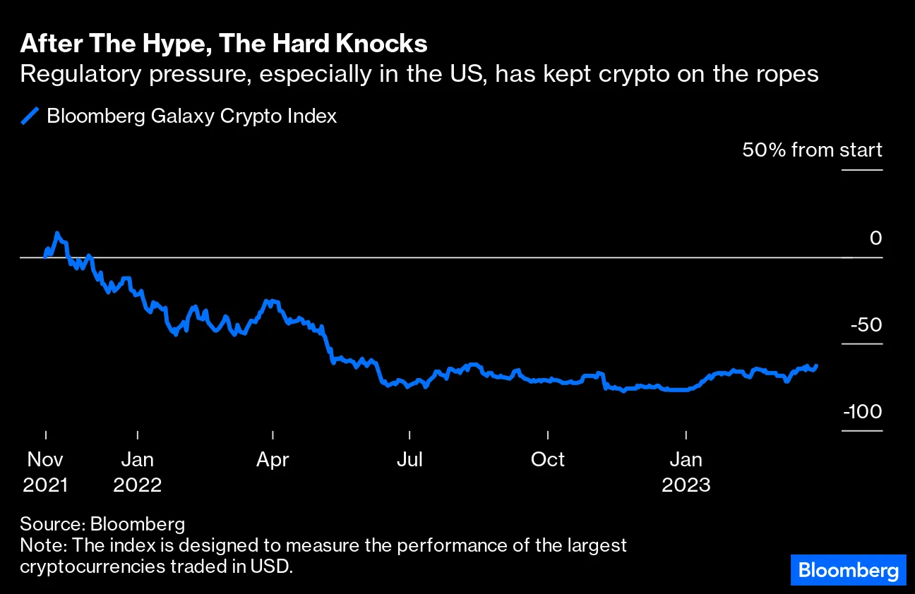 Laurent louis crypto (71) foto
