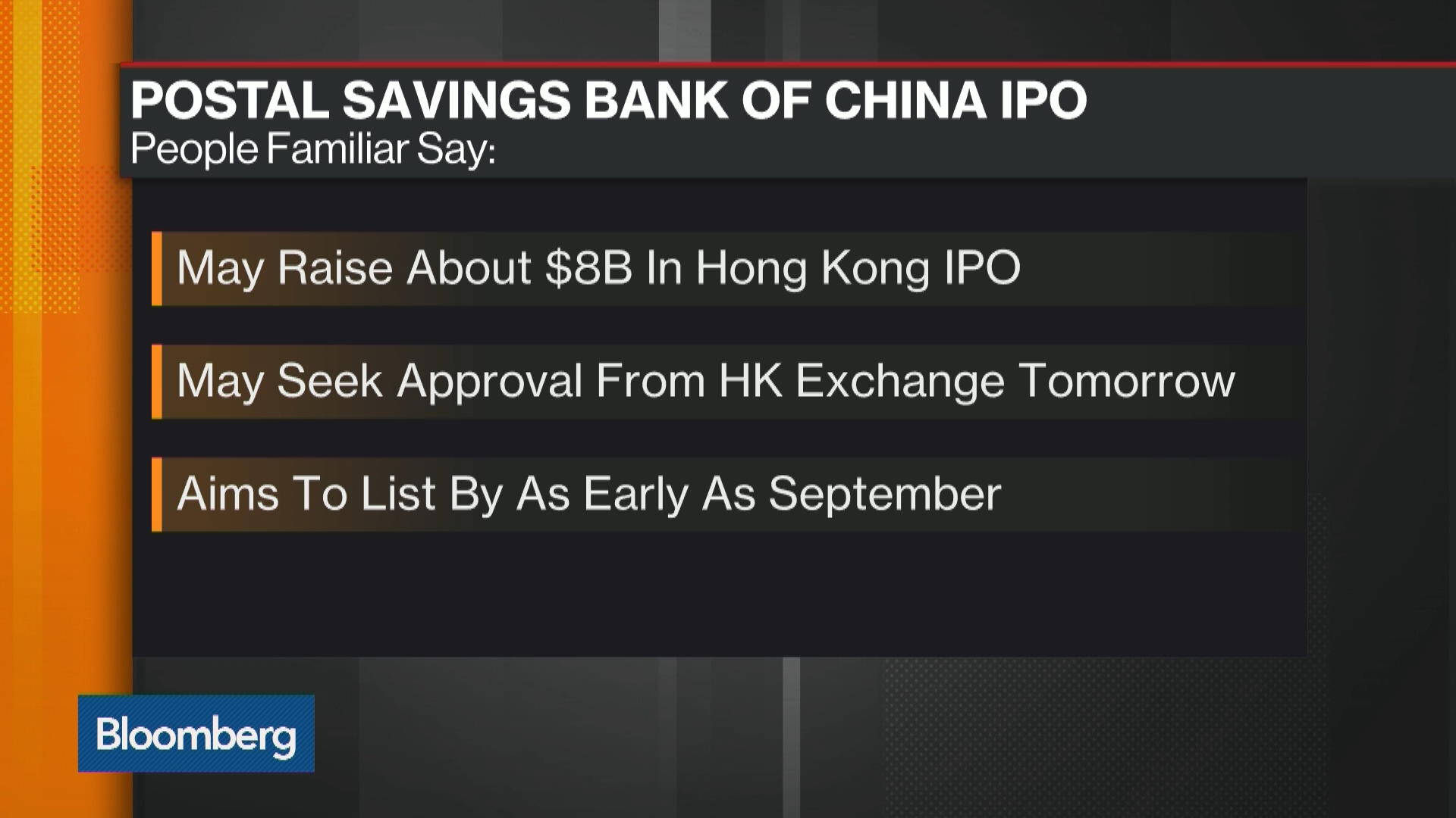 Watch Postal Savings Bank Of China Seeks 8b Ipo Bloomberg