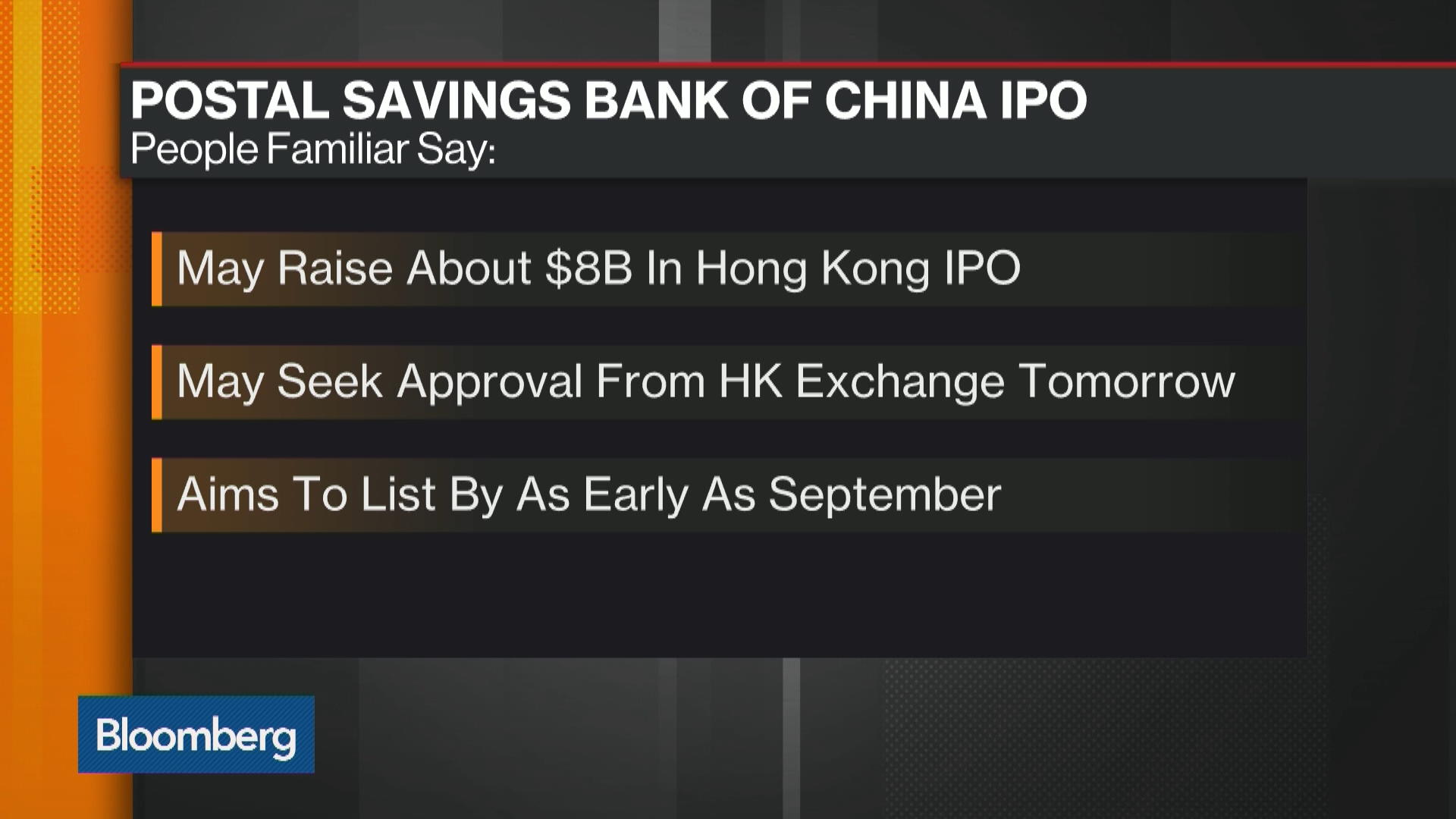 Postal Savings Bank Of China Seeks 8b Ipo Bloomberg