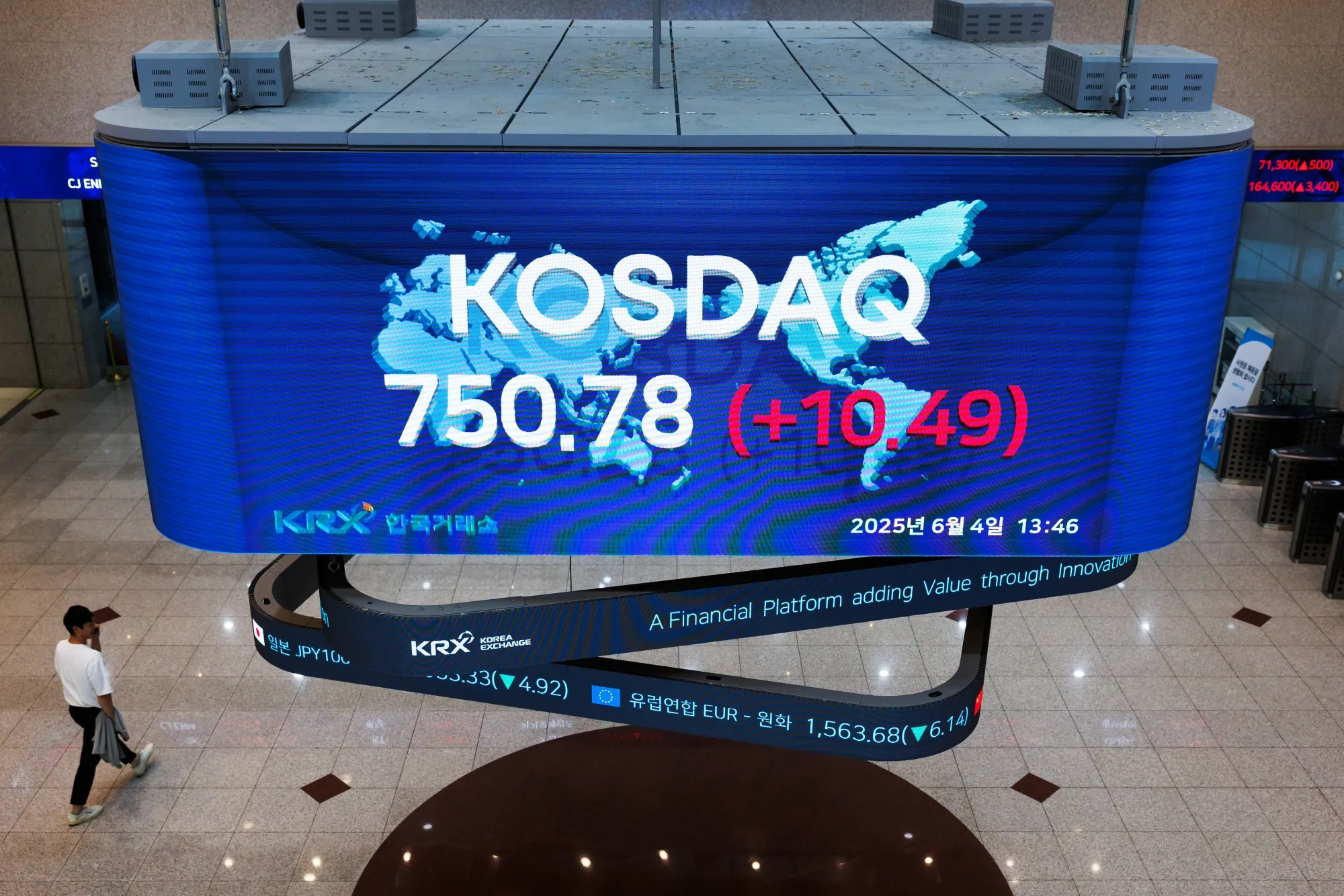South Korea Market 