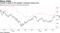 Tencent is about to hit analysts' consensus target price