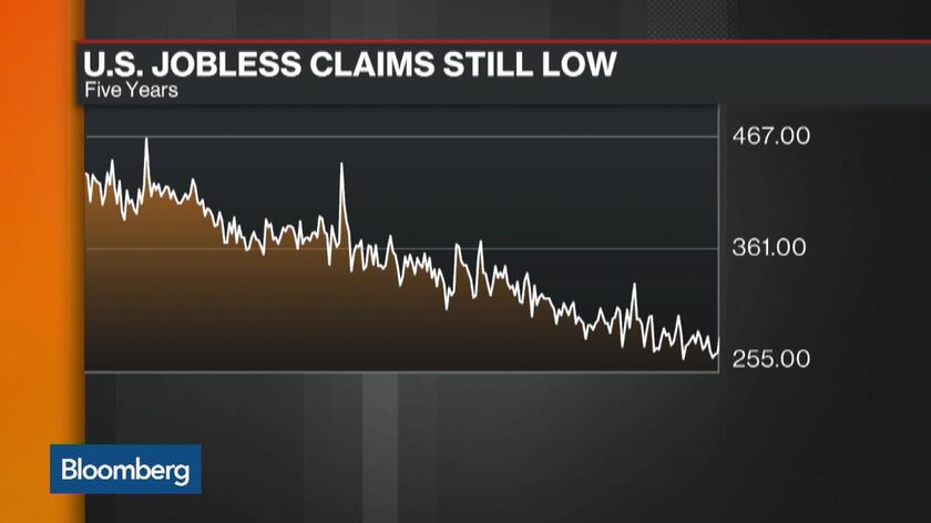 Applications For U.S. Jobless Benefits Reach Five-Week High - Bloomberg