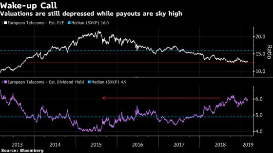 This Sector Keeps Calling and No One Is Answering: Taking Stock