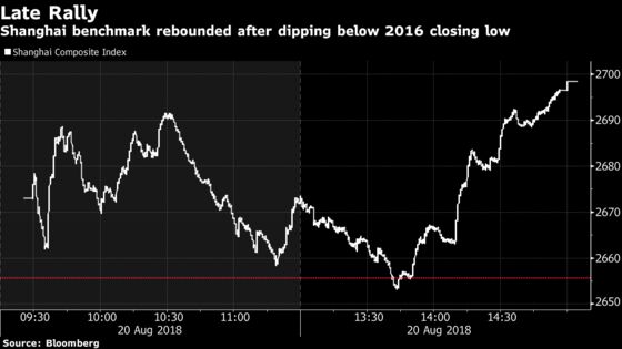 China Stocks Rally After Benchmark Falls Under 2016 Closing Low