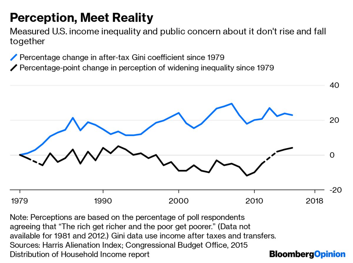 Rising Income Inequality and the NFL