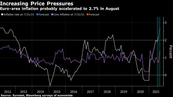 U.S. Jobs Recovery Cools in Shadow of Delta Variant: Eco Week