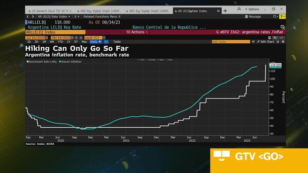 Argentina - R. López - Profile with news, career statistics and