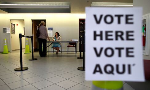 Texas Turns Democrat Battleground as Cowboy Boots Win Hispanics