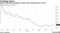 Social media giant Kuaishou's shares have slumped since its IPO