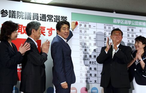 Japan Inc. Presses Tax-Cuts-to-Trade Agenda for Abe After Win