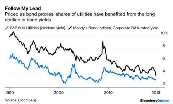 Energy Stocks Make Utilities Look Exciting