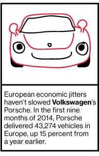 Company News: Twitter, Wal-Mart, UPS, Disney, Time Warner, Ikea