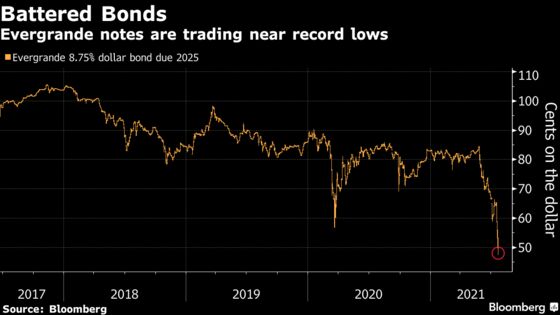 Evergrande’s Worsening Crisis Piles Pressure on Founder to Act Fast