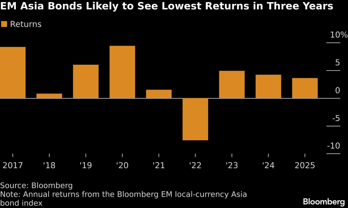 assets.bwbx.io image