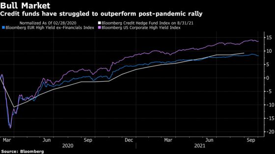 Ex-Credit Suisse Trader Lemssouguer Targets $1 Billion Fund