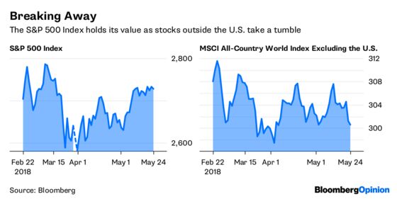 It's Nothing But Lucky 7s for Bond Traders