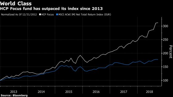 One of the World’s Top 15 Fund Managers Reveals His Next Picks