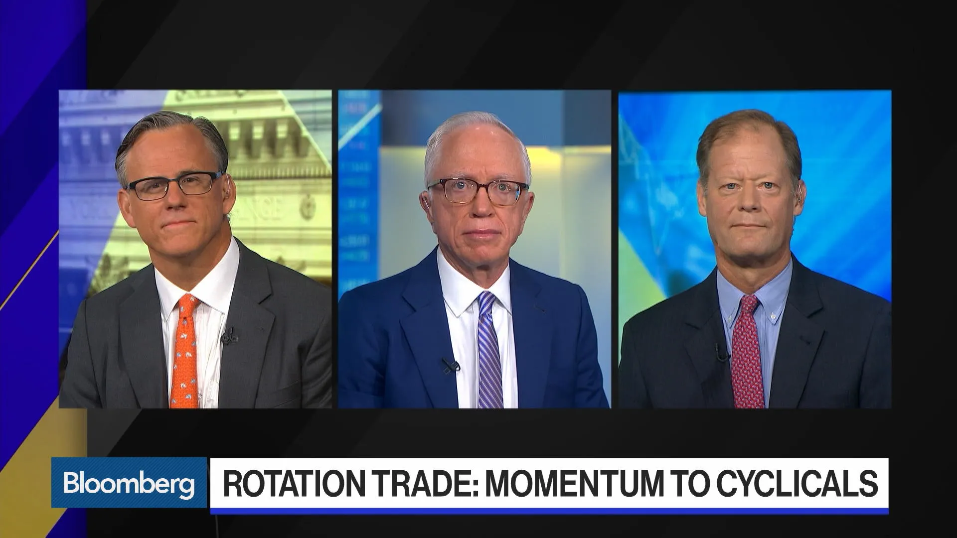 Watch Is Rotation Trade Beginning of a Trend or Just a Correction ...