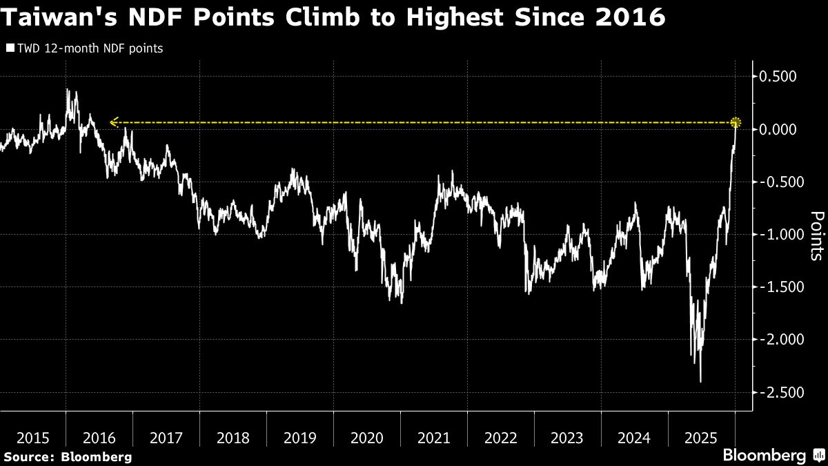 assets.bwbx.io image