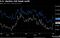 USDCADV2M Curncy (USD-CAD OPT VO 2016-09-20 09-38-10