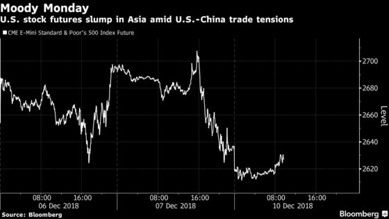 U.S. Stock-Index Futures Drop as Traders Eye China Trade Spat