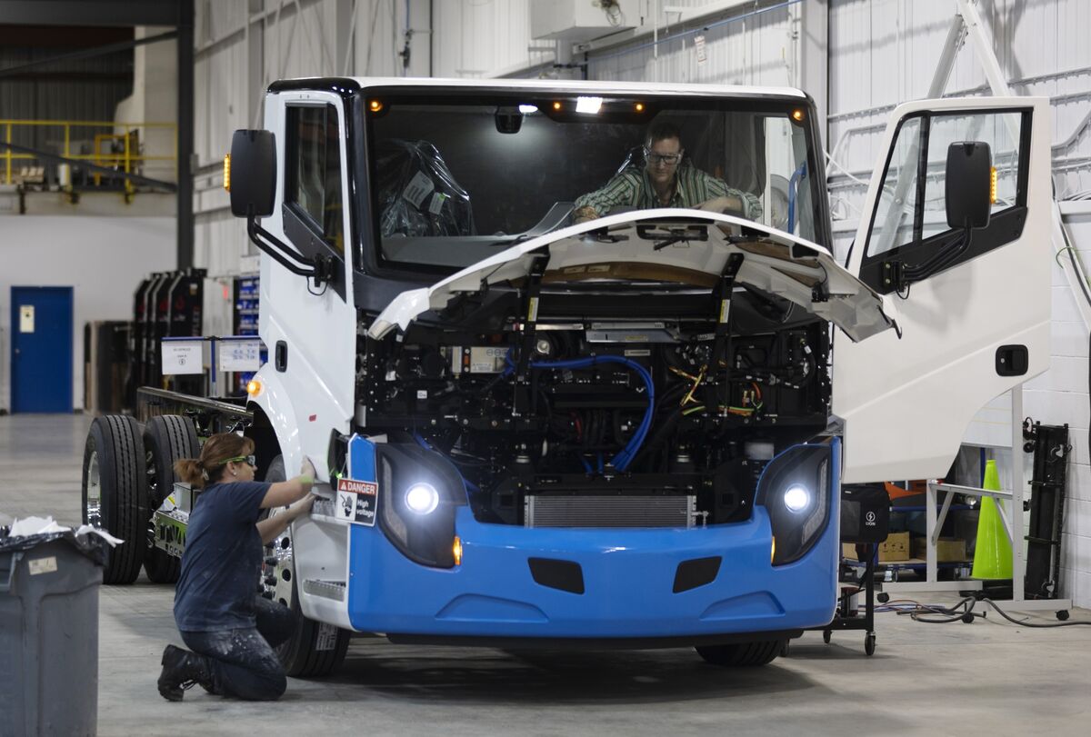 Electric-Bus Maker Lion Electric (LEV) Soars After Reporting Record ...