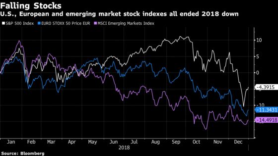 Jeffrey Gundlach's 2018 Market Calls, One Year Later