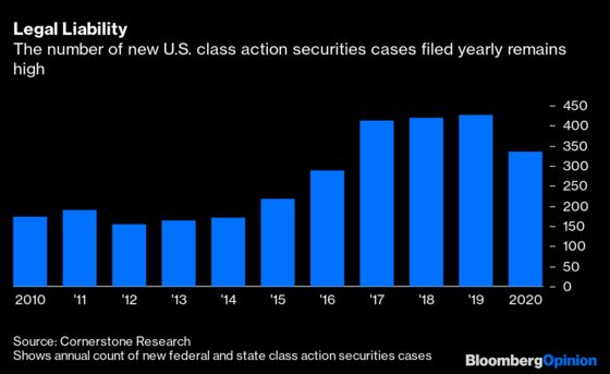 When Lawyers Charge $1,800 an Hour, Who Pays?