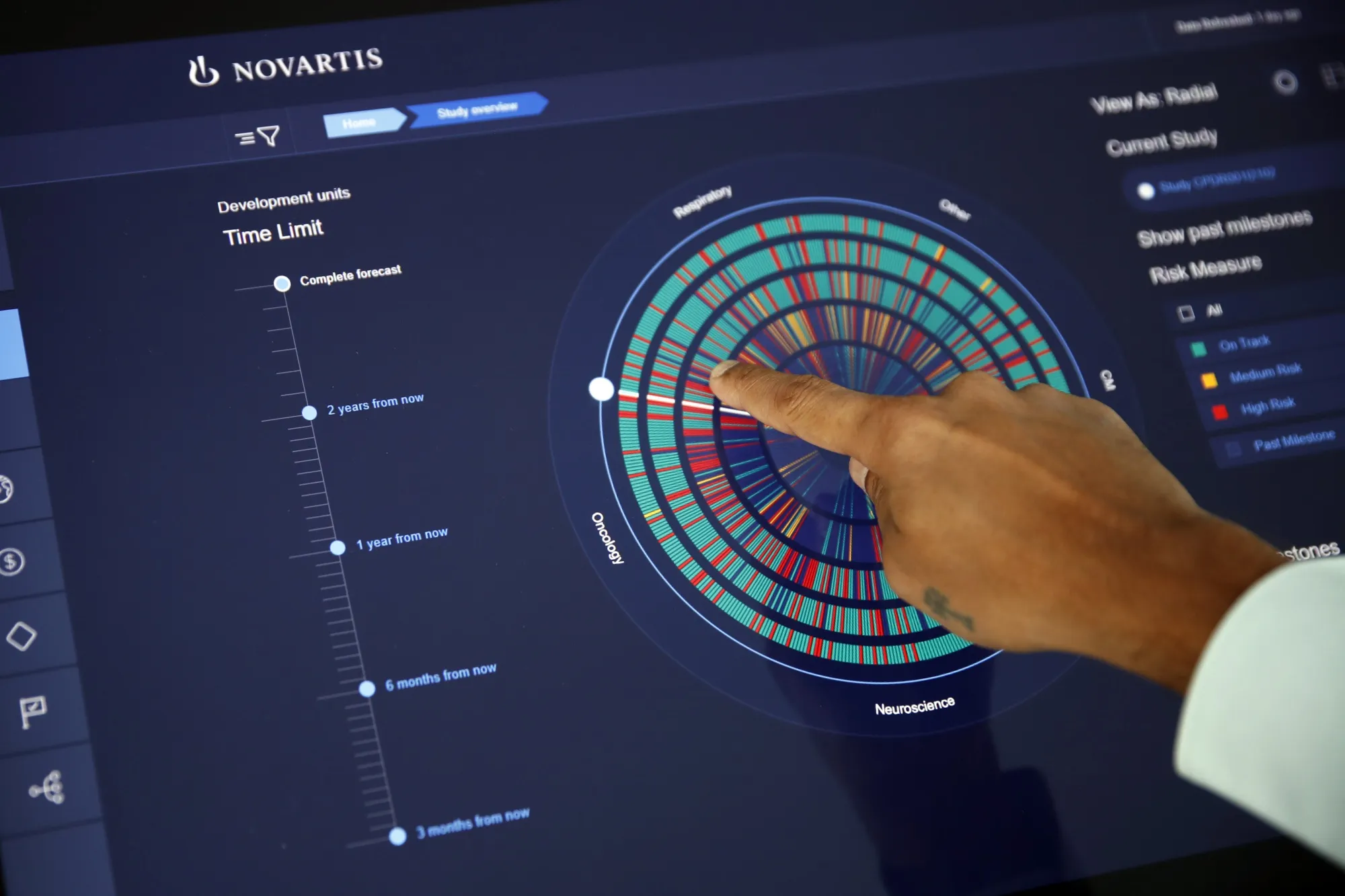 Novartis Boosts Forecast Again as New Gene Therapy Shines - Bloomberg