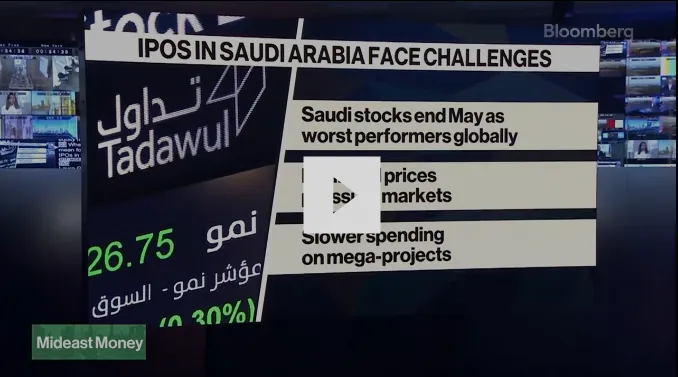 Graph showing challenges for Saudi Arabia's IPO boom.