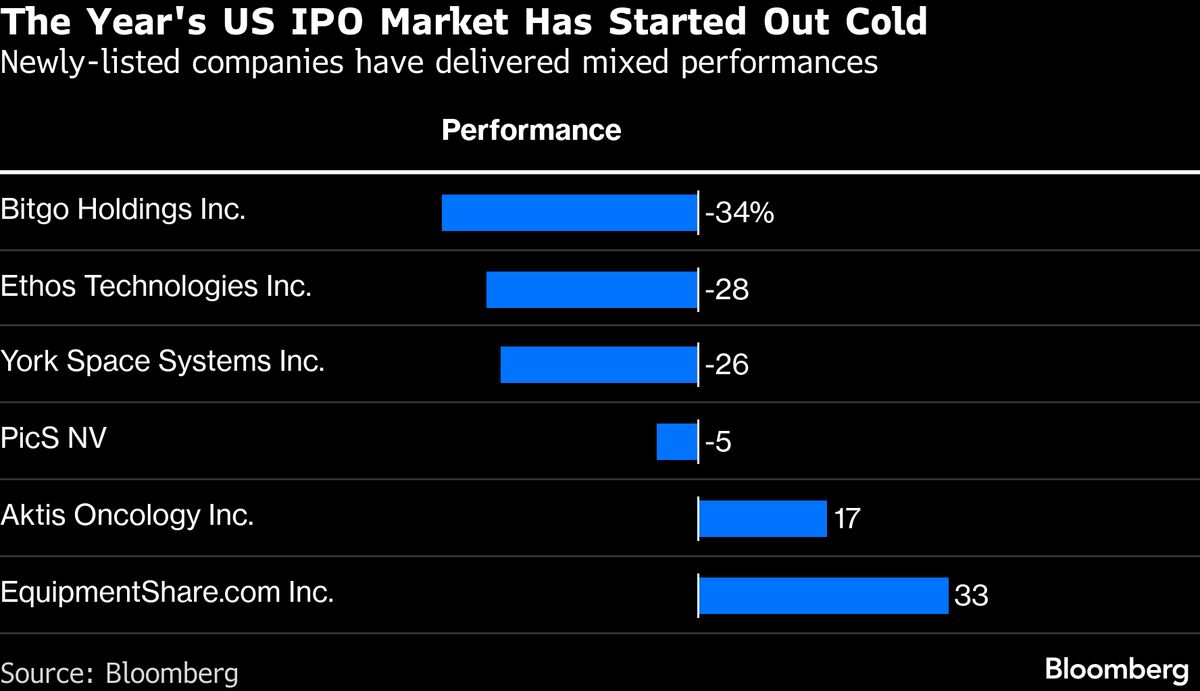 assets.bwbx.io image