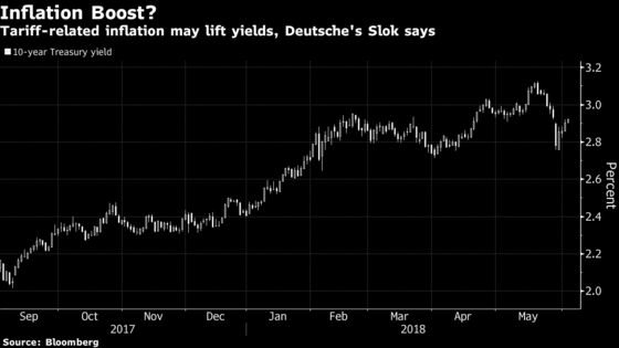 One Conclusion From Trade Tensions: The Dollar Is a Likely Loser