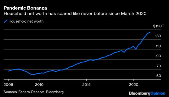 The Most Important Number of the Week Is $34.1 Trillion