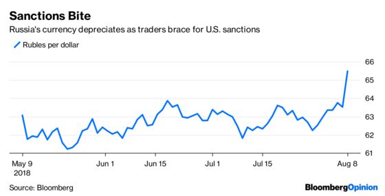 The Bond Market Is Developing a Cash Problem