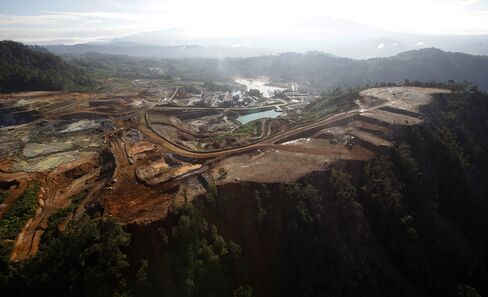 Gold Miners Approaching $1,300 Pain Threshold