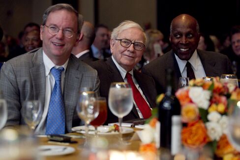 Economic Club of Washington D.C.