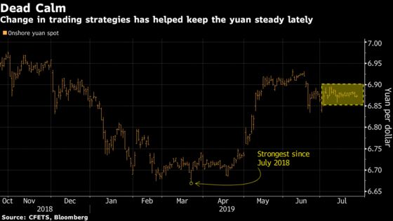 Chinese Companies Are Changing the Way They Trade the Yuan