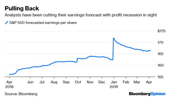 Blowout Saudi Bond Deal Sends a Message to Markets