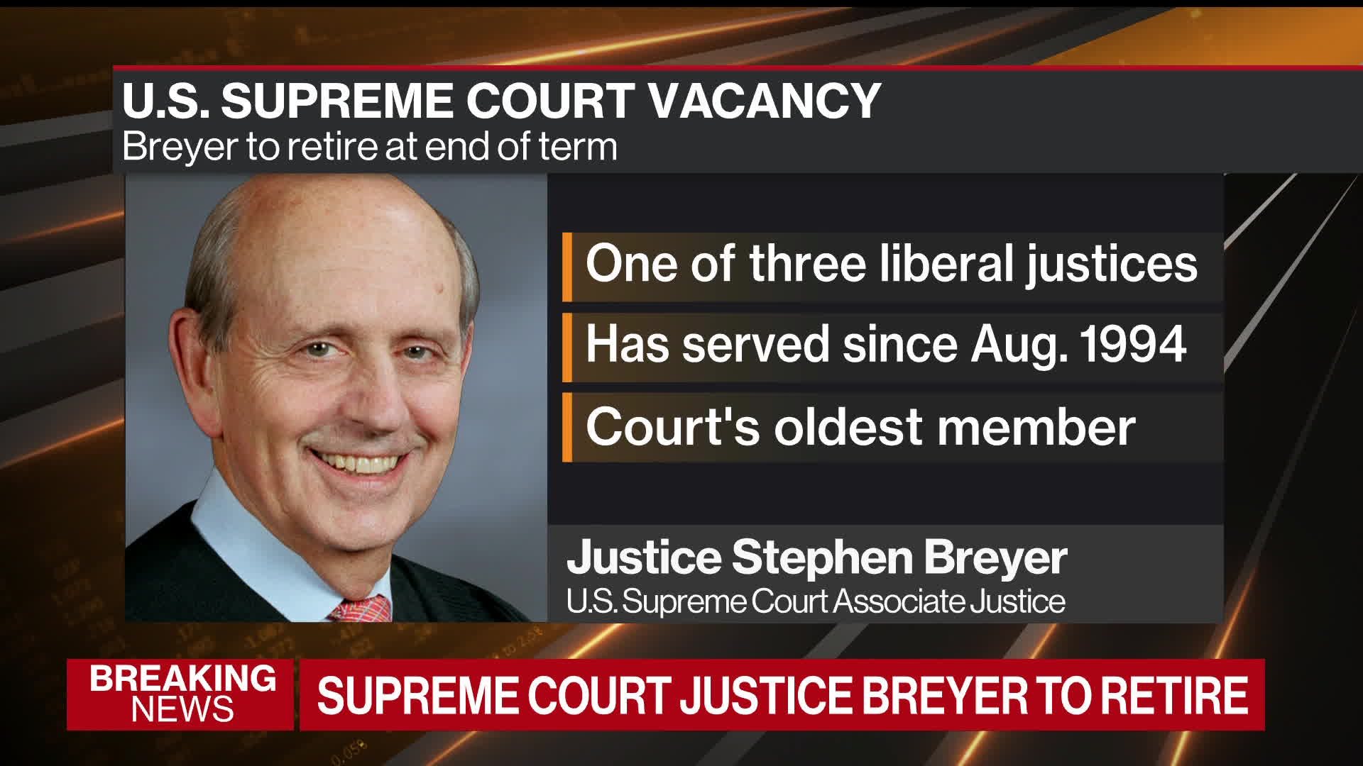 Stephen breyer clearance us supreme court