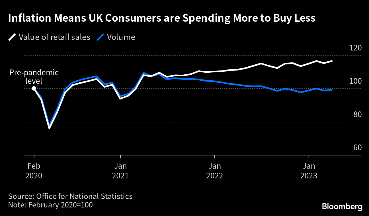Sellers boycott  UK over hike in sales income held back on reserve, E-commerce