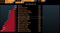 World Currency Ranker