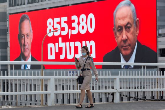 Israel Heads to Fourth Vote in Two Years Over Budget Crisis