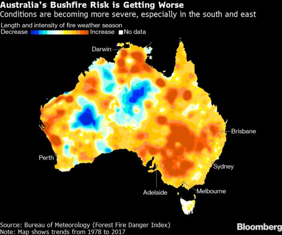 Devastating Fires Fail to Shake Australia Climate Change Inertia