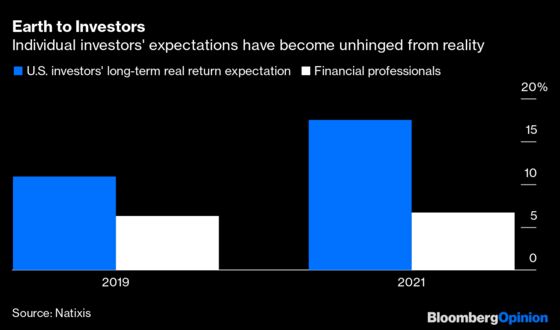 Diversifying Your Portfolio Isn't Zesty, But It Works