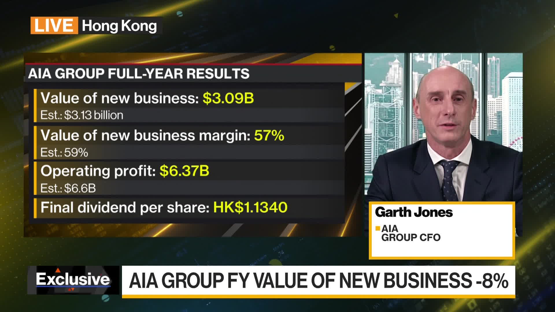Watch Insurer AIA Sees Multiple Growth Engines Across Asia, CFO Says -  Bloomberg