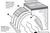 Innovation: A Startup's Faster, Cheaper Way to Build Bridges