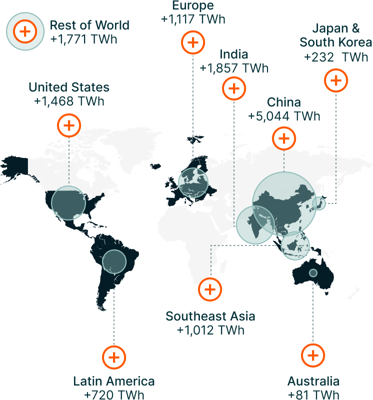 Electricity Demand Growth, 2024–2040<sup>5</sup>
