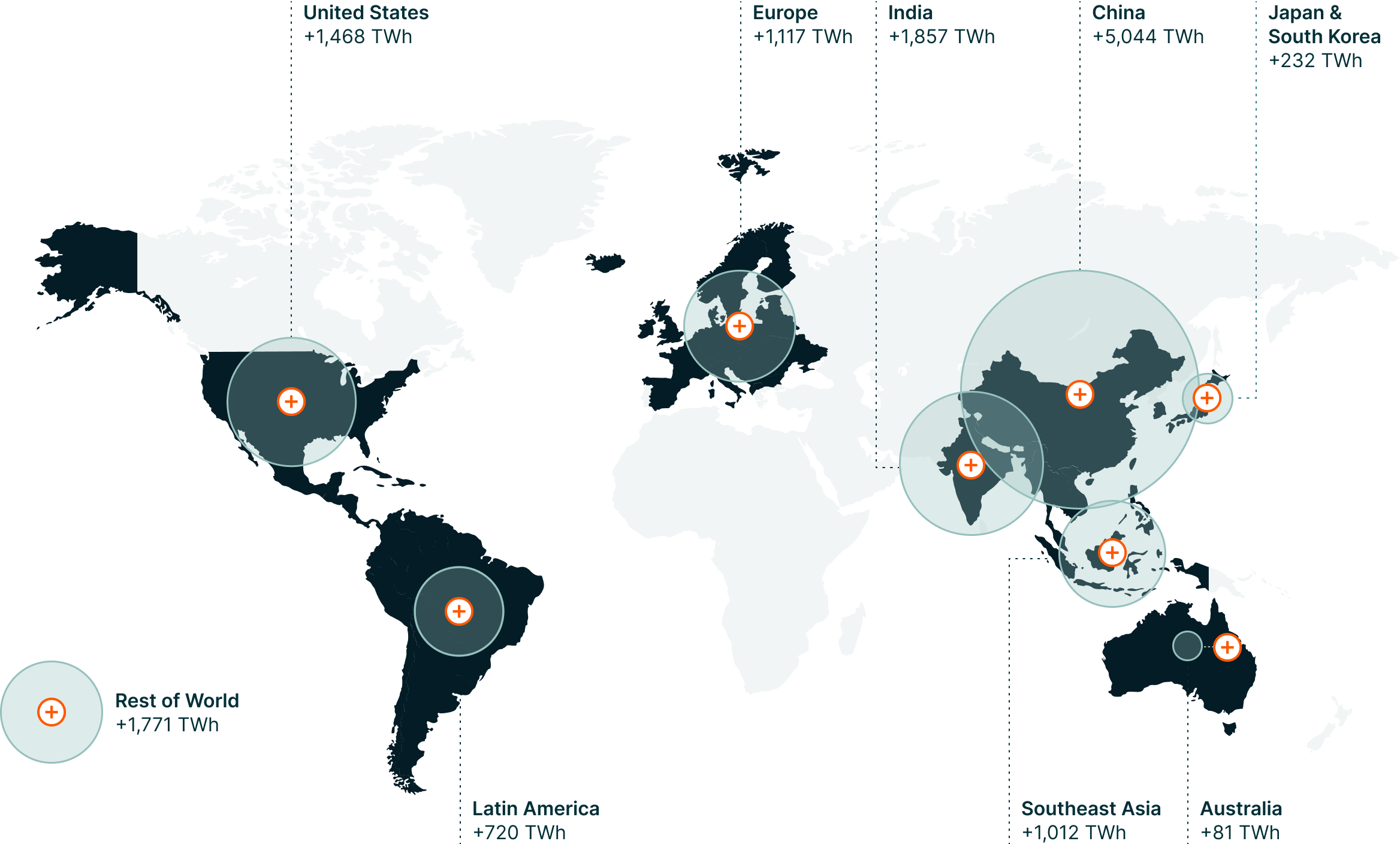 Electricity Demand Growth, 2024–2040<sup>5</sup>